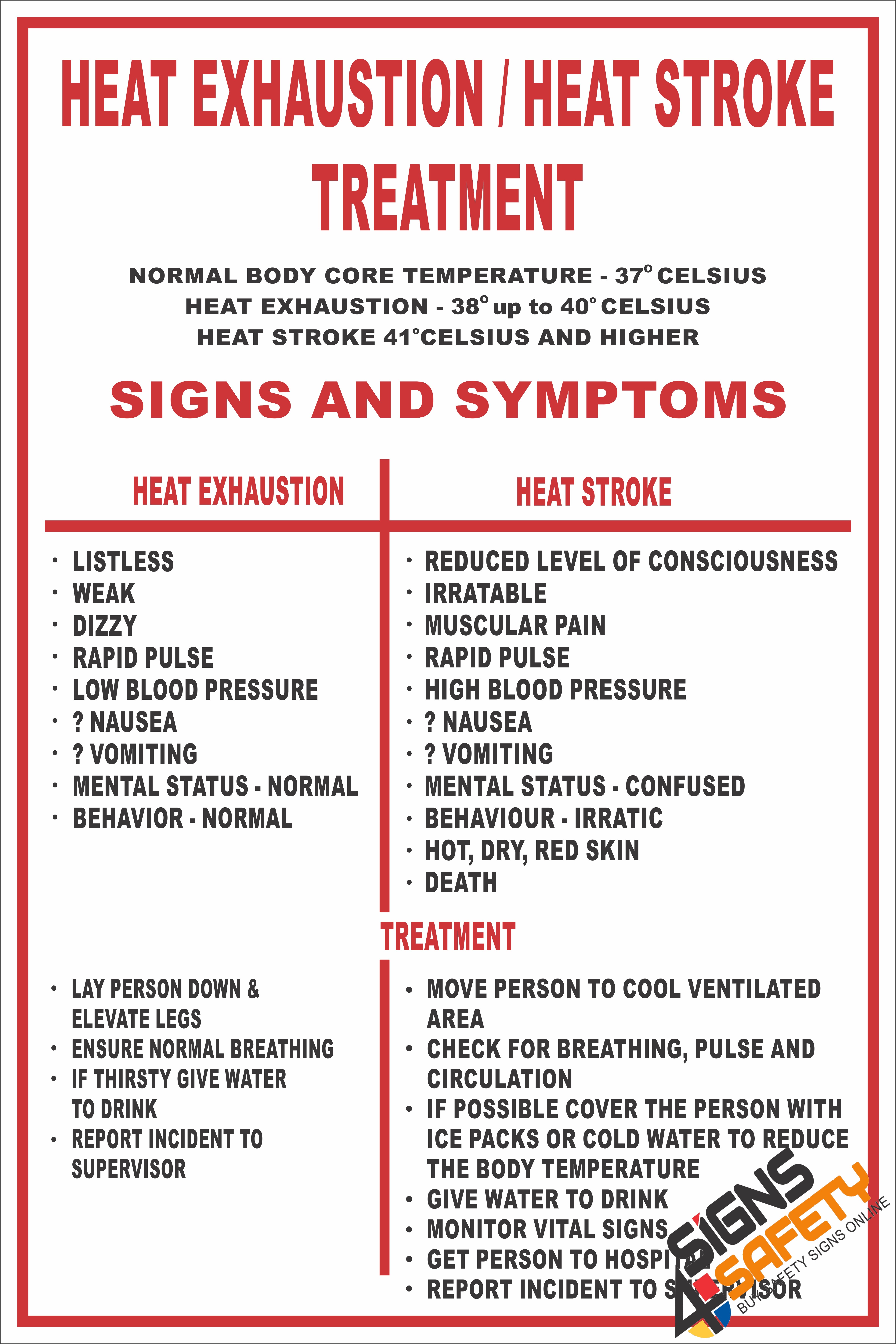 Heat Exhaustion Symptoms and First Aid - St John Ambulance