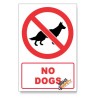 No Dogs Prohibited Descriptive Safety Sign