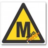 Methane Hazard Sign