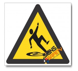 Wet Floor Hazard Sign