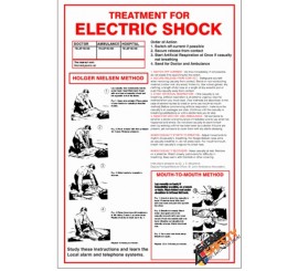Treatment for Electrical Shock