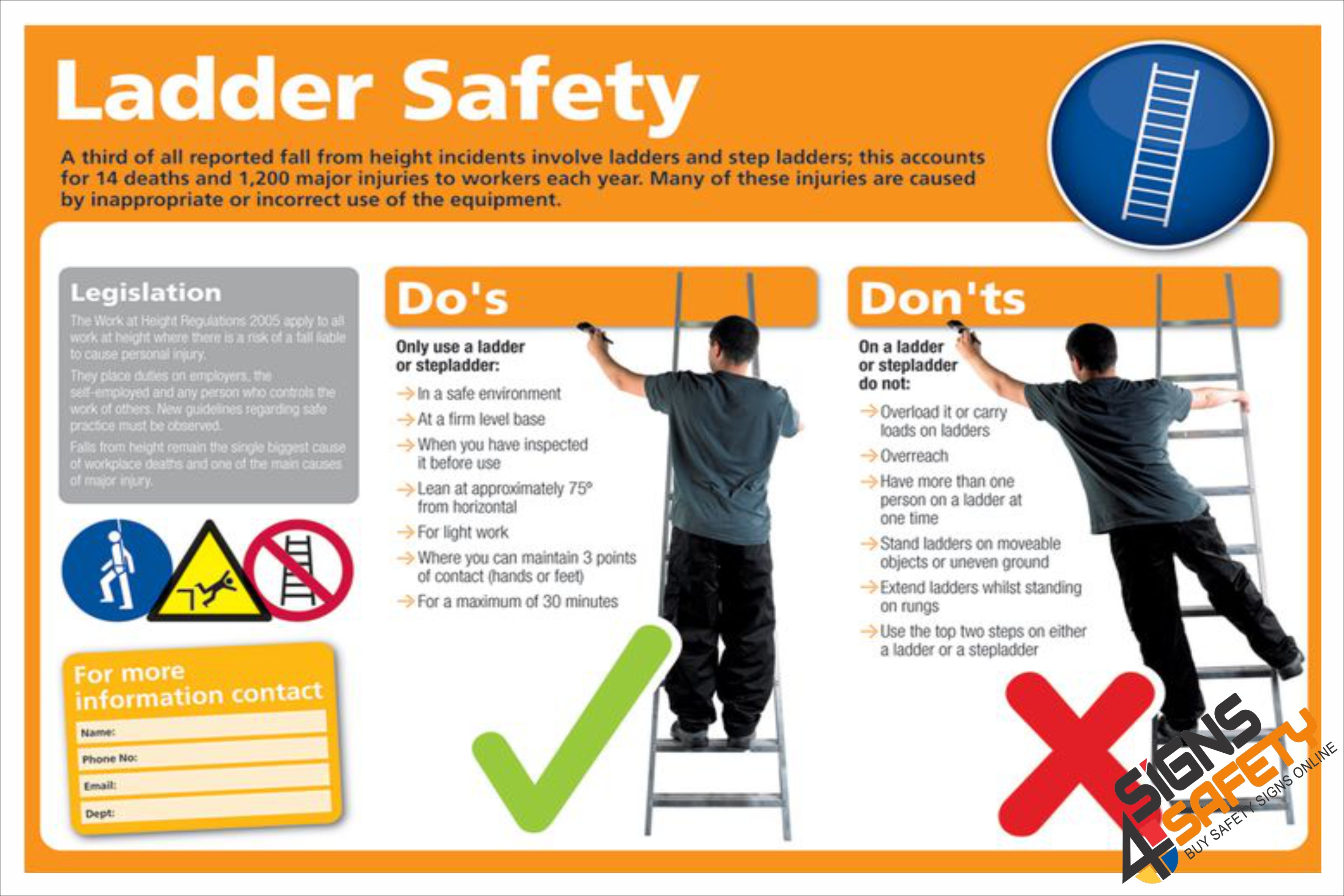 Nosa SABS (LS2) Ladder Safety Rules Sign Ladder Do's And Don'ts Sign