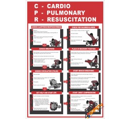 (FA6) CPR - Cardio Pulmonary Resusitation / First Aid Sign