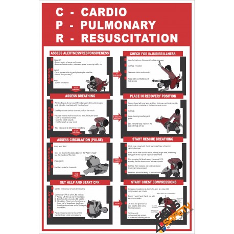 (FA6) CPR - Cardio Pulmonary Resusitation / First Aid Sign