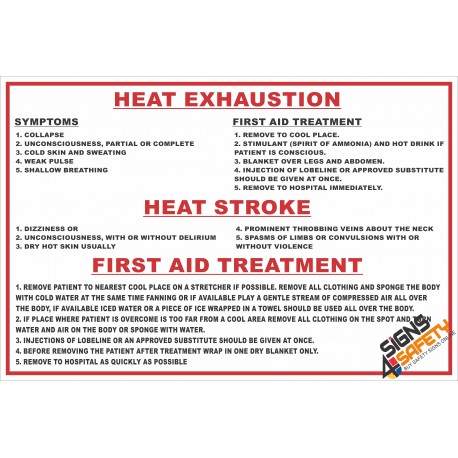 (FA1) Heat Exhaustion / Heat Stroke & Treatment First Aid Sign